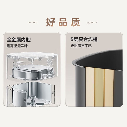 Midea-Luftfritteuse muss nicht umgedreht werden, sichtbar, großes Fassungsvermögen, vollautomatischer Haushaltsofen, multifunktional, antihaftbeschichtet, leicht zu waschen, berührungsgesteuert, zartes Braten mit Mikrodampf, kein Umdrehen erforderlich, Frittieren und Backen alles in einem KZE5089 Doppelknopf-Temperaturregelung – 5 l müssen nicht umgedreht werden