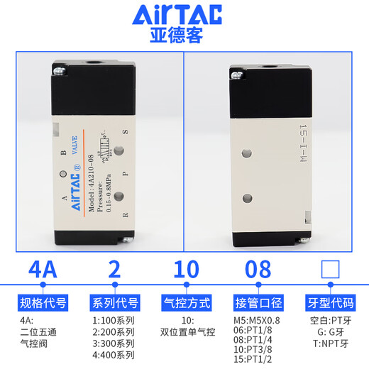 亚德客（AIRTAC）二位五通控制电子阀4A11006 4A210-08气动阀电磁阀4A310-10 4A12006