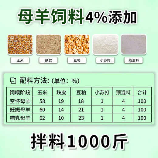 Yingmeier Yingmeier ewe premix fattening sheep breeding pregnancy mixed feed breeding ewe pregnancy lactation special feed ewe premix 20kg*1 bag