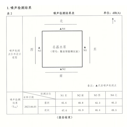 名磊（mlnGLel）名磊增压泵全自动增压水泵家用自吸泵燃气热水器增压泵淋浴加压泵 铸铁泵头数显款699W+漏保+接头