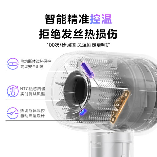 Midea high-speed hair dryer, 3.9 billion plasma hair care, household negative ion hair dryer, sterilization and head mite removal hair dryer FG208 purple, national subsidy, holiday/birthday gift