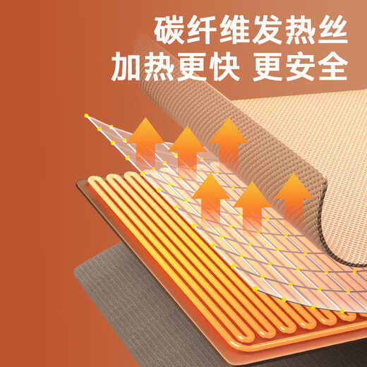 Merf Yunshang Electric Heating Blanket Heating Warming Shawl USB Washable Cover Leg Shawl Outdoor Home Office Shanzhi Green No Mobile Power Supply