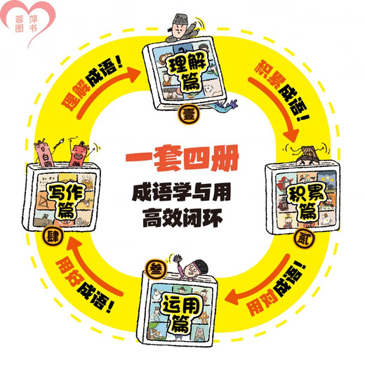 成语问不停（四册套装）官方正版成语故事儿童绘本两千幅幽默漫画演绎689个成语知识小学年级通用图画书启蒙书籍 成语问不停【全四册】