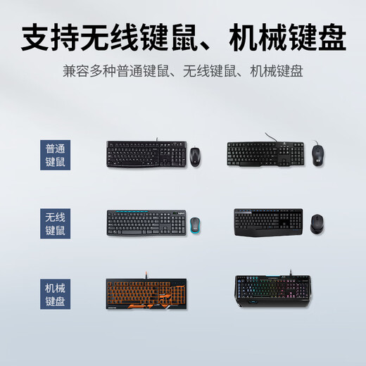 Greenlink USB synchronizer, one in and four out, keyboard and mouse connected to four computers, 1-control 4-split screen KVM switch 60101