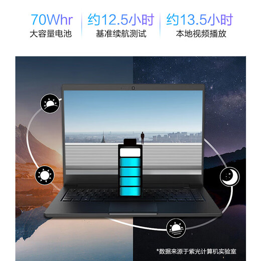 紫光（UNIS）Ultibook14高端商务轻薄笔记本酷睿i7高清雾面屏大学生设计师便携手提电脑 10核i7-1255U/锐钜核显/WiFi6 16GB内存+1TB高速固态/标配