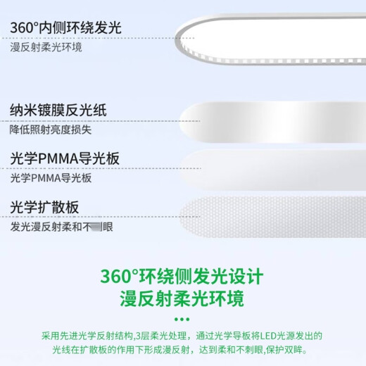 大观园（DGY）过道灯走廊灯led吸顶灯现代简约北欧长条客厅灯书房阳台灯具O263 3892-白100cm-中性光40W-全光谱