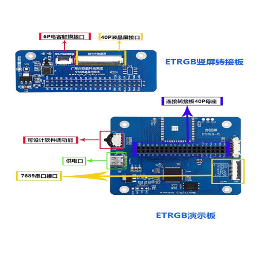 Kaiyuanda Capacitor de pantalla IPS de 5 pulgadas Touch 480*854 Interfaz RGB RGB Interfaz TFT-LCD Módulo de pantalla LCD La placa de desarrollo ETRGB se puede desarrollar secundaria secundaria