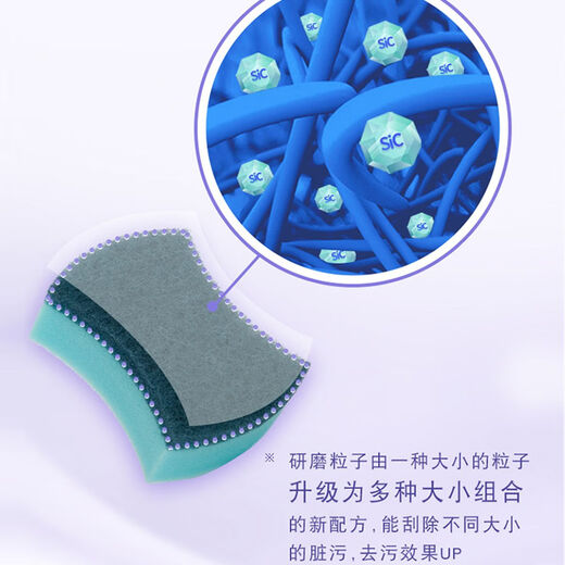 Miaojie sponge scouring pad, dishwashing cloth, easy-absorbent rag, kitchen cleaning and degreasing cleaning cloth, 2 packs of 20 pieces