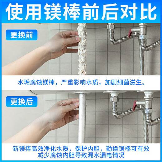 Jingwanhui is suitable for Midea Van and Sakura Macro Aucma Galanz magnesium rods 50-65 liters 20-250MM with 1-inch nut W820