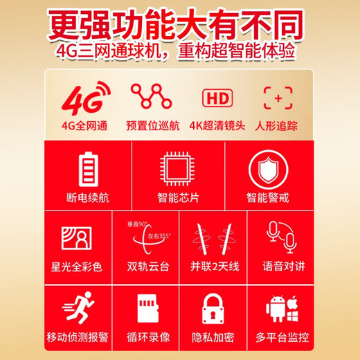 索瑞特4g太阳能摄像头室外无网无电高清无线监控器家用360度无死角无需网络wifi带夜视全景手机远程户外 太阳能4G双摄（双画面+无需网络+一直免费流量） 30天循环录像卡