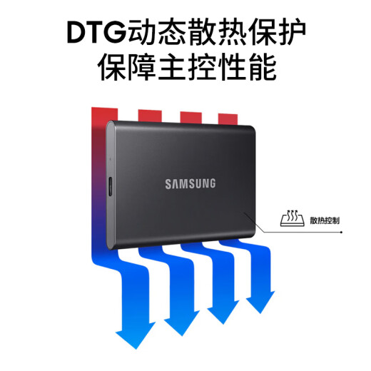 Samsung (Samsung) 1TB Type-C USB 3.2 Мобильный сплошной диск (PSSD) T7 Speed ​​NVME Скорость считывания 1050 МБ/с Мобильное подключение Внешнее соединение.