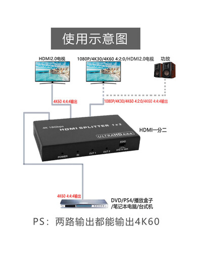 4k60高清HDMI一分二一进二出一分四8k分配器分屏分线splitter 黑色一分二+电源头