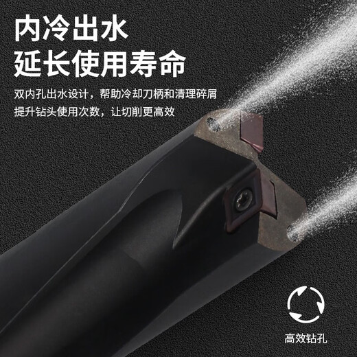 XMSJH13高硬u钻暴力钻数控车床用快速钻SP刀杆平底钻头深孔耐磨喷水钻 H13材质C20-2D1517 SP/WC