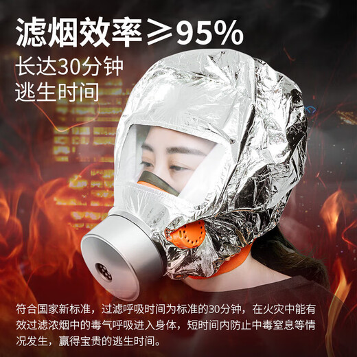 Giant wood fire mask, anti-virus and anti-smoke mask, home escape suit, national standard 3C certified anti-fire mask, anti-smoke and anti-virus escape mask
