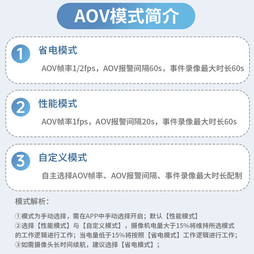 长城4G无线电池家用AI摄像头手机远程监控器360度无死角带夜视全景免插电农村家庭户外室外无需连wifi