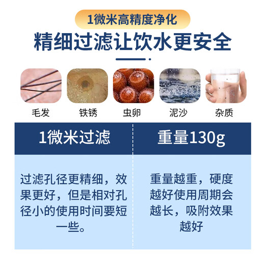 Lelandi universal water purifier 10-inch PP cotton filter element is suitable for all brands. Kitchen front universal filter element 4 pack with wrench L7016