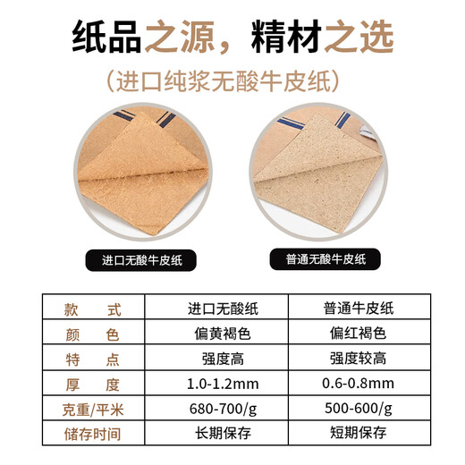 
Upril A4 Kraft Paper Archive Box Thickened Imported Pure Pulse Acid-free Large Hard Mixed Slurry Office Information Accounting Voucher Project Bid Contract Archive Document Storage Box Customized Imported Acid-free 674g [side width 80mm] Approximately 750 pieces 10 packs