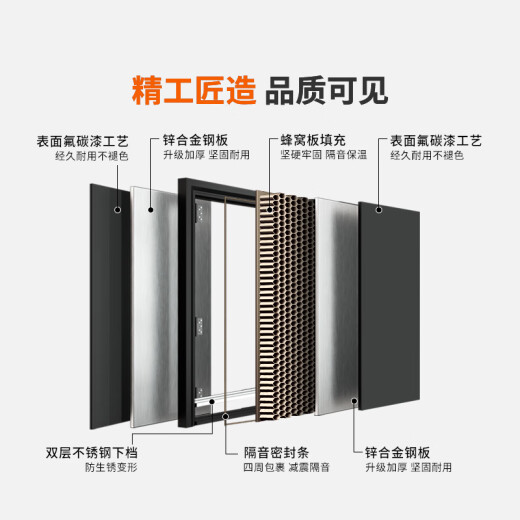 欧帝乐（OUDILE）加厚甲级防盗门入户门+防撬防爆进户门别墅大门子母门+智能指纹锁 问智S9 人脸锁 2150*1050/2250*960