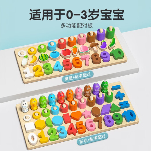 Katio Kinderblockversammlung Spielzeug 1-2-3 Jahre alt Bildung Baby Spielzeug digitale Form Karte von Jungen und Mädchen 6 [0-100] Digitale Karte [Massivholzmaterial-brandneue Verdickung-Anti-bunte Schlucken]