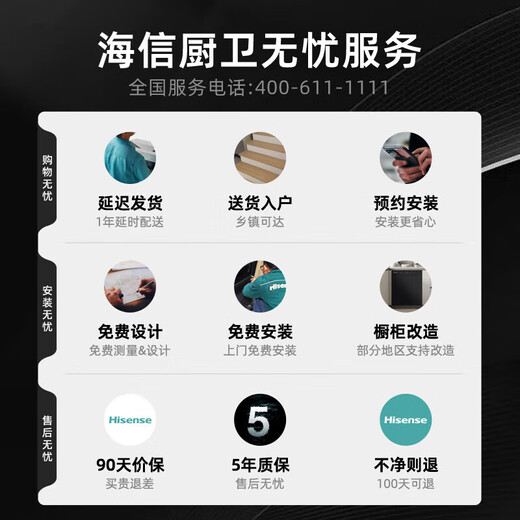 Hisense embedded 12 sets of water-purifying dishwashers are installed under the large-capacity stove. First-class water-efficiency UV four-star sterilization and layered washing 168 storage hot air WQ12-C310 national government subsidy. Maternal and infant grade washing. Four-star disinfection. Washing, decontamination and drying storage C310.