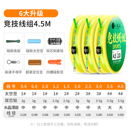 Xiao Fengxian Gaolingmin competitive line set complete set of Japanese imported fishing line main line finished product reinforced strong tension fishing line accessories 4.5m competitive line set [three-volume package] No. 1.5