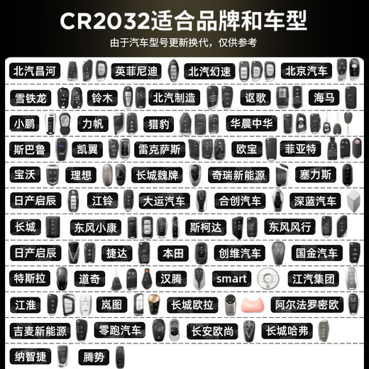 Chuanying Nanfu CR2032 graphene button battery 2 pieces, dedicated for car keys, built-in crowbar + screwdriver, suitable for Audi/BMW/Volkswagen/Buick/Mercedes-Benz, etc.