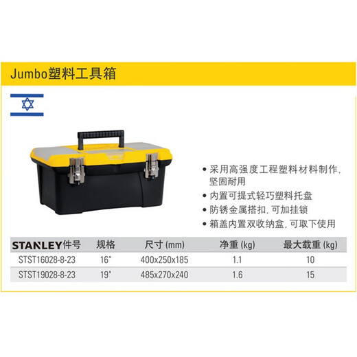 Stanley Tool Box Hardware Haushaltsspeicherbox Teile Box Multifunktionaler Koffer Grade Worker Schulter Tool Backpack STST515155-8-23