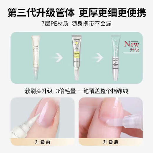 CandyMoyo Care Nail Edge Pen Reduces Smoothing Barbs Dead Skin Nourishing Nutritional Oil Coral Algae Muscle Moisturizing Finger Edge Oil 10ml