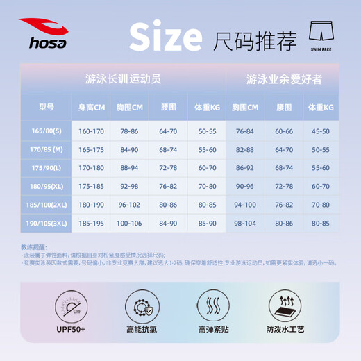 Плавки Hosa, мужские треугольные, антихлоровые, быстросохнущие плавки больших размеров, высокоэластичные мужские плавки с горячими источниками, мужские плавки синего цвета XS (стиль профессиональных соревнований, непрофессиональная съемка на 1-2 размера больше)