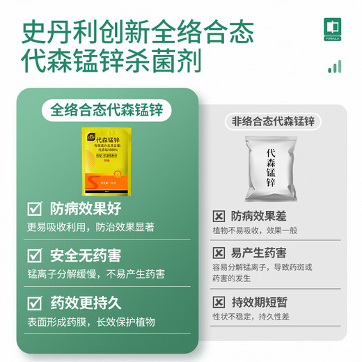 Stanley mancozeb fungicide orchid succulent rose powdery mildew black spot plant soil medicine 100g plant sterilization | first experience