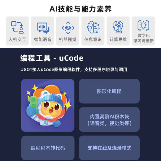 优必选AI人工智能机器人仿生机器狗小学中学儿童学习玩具遥控编程机器人 工程车+麦轮车+平衡车+变形车