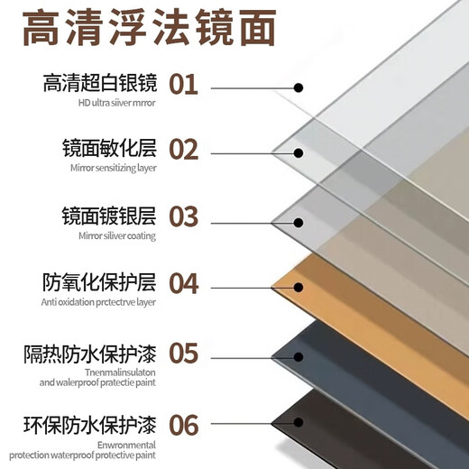 驰百伦穿衣镜家用卧室全身镜可旋转洞洞板衣架置物一体落地镜试衣镜子胡