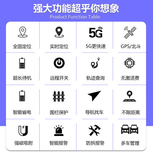 Orixing car locator gps car electric vehicle vehicle positioning tracker elderly anti-lost children positioning tracking artifact car OBD version + no charging + real-time positioning, track playback