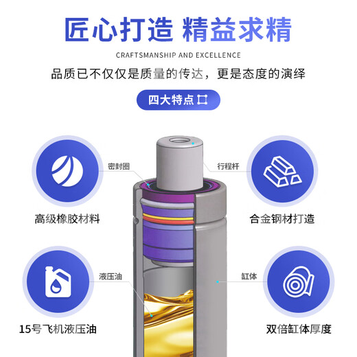 敏哲适用于吉利EC715-RV/EC718博越帝豪RSGS后备箱液压支撑杆尾门顶杆 16-20款博越机盖/一对原厂工艺