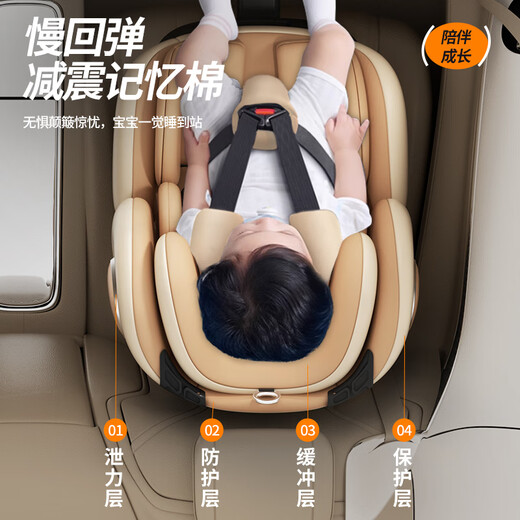 
Happybe Child Safety Seat 0-12 Years Old Baby Car 360 Rotating ISO Hard Interface Car Safety Chair Champagne Gold [isofix+latch+supporting Legs]