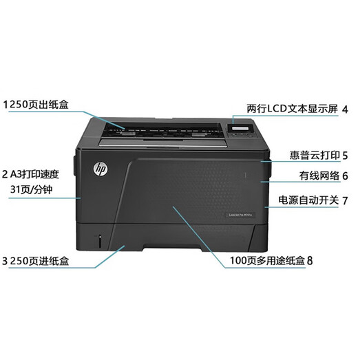 Second-Hand-Drucker Second-Hand HP 701/706N Schwarz und Weiß A3A4 Laser-Hochgeschwindigkeits-Druckbüro und automatischem doppelseitiger Kabel-Netzwerk-Laser-Papierbibliothek 90% NEU 701N (Wired Network)