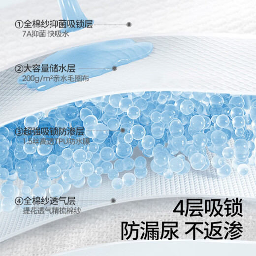 
Betas training pants baby diaper pants pure cotton washable for men and women exercise in toilet newborn underwear diapers moon blue + water green 2 packs mesh breathable 7A antibacterial [suitable for more than 15 months] 24-36Jin [Jin equals 0.5 kg]