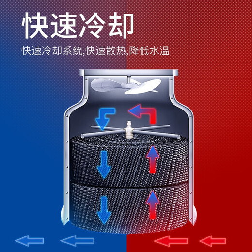 ODU fiberglass cooling tower small 10-ton industrial cooling tower round (50T medium temperature cooling tower) below 60 degrees