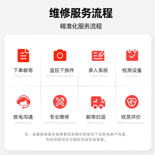 Peking repariert das Haus von Apple Mobile Handy Motherboard Reparatur des iPhone -Wassereinlasses und starten Sie die Datenwiederherstellung automatisch neu, ohne das Computer -Testgeld einzuschalten (kann erstattet werden)