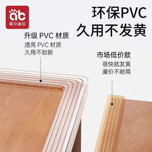 Abedila transparent anti-collision strips for children, environmentally friendly, non-toxic, soft-edged baby protection strips, corner baby table stickers, anti-collision artifact, 68mm thick recommended, adhesive-backed version, 0m wide, 2m long, 3M glue, no need to stick or tear, no trace