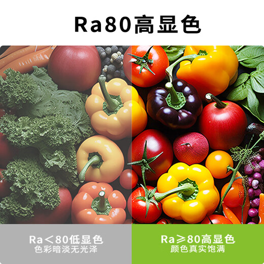 Sanxiong Aurora LED panel light integrated ceiling panel light office light panel white edge square 600x600 42W white light 6500K Minglang series