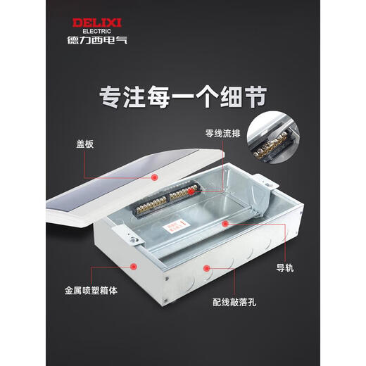 DELIXI-Verteilerkasten, Haushalts-starker Stromkasten, verdeckter Luftschalter, Auslaufschutz, PZ30, luxuriöses milchiges weißes Modell, 24 Schaltkreise, einreihige Stromverteilung