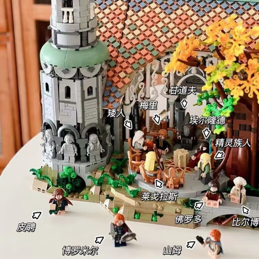 Совместимо с строительными блоками Lego City Home 21330 Рождественский дом здание улицы, мальчики, 1 июнь, подарки, Властелин колец долины 6167 Гранулы