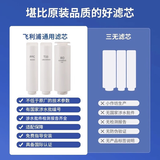 芬享瑞可适配飞利浦净水器滤芯AUT1007/1008/AUT4008/4009/AUT723/724全套净水机PPC复合芯600G400GRO膜 【全套3支400G】AUT1007/1008