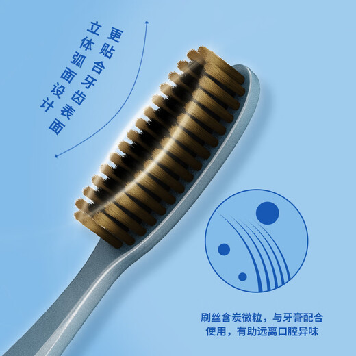 Frog Long Head Charcoal Toothbrush Soft Bristle Clean Oral Portable Toothbrush 4 Pack