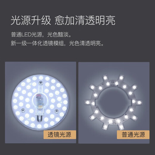 NVC LED lamp panel ceiling lamp wick modification lamp panel replacement light source lamp bead bulb patch round lamp tube 24W three colors