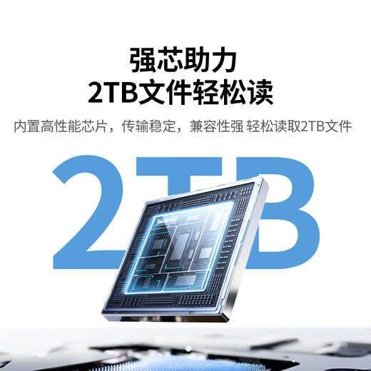 Greenlink USB high-speed card reader SD/TF multi-function all-in-one computer/mobile phone/iPad card reader suitable for SLR camera driving recorder monitoring storage memory card