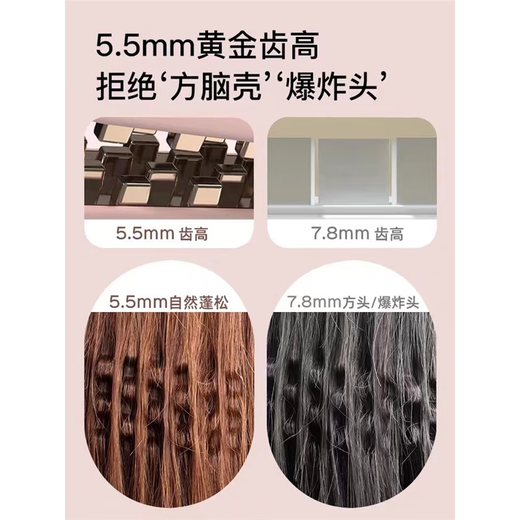 Chigo corn splint women's mini negative ion corn silk fluffy hair clip root pad hair high skull artifact curling iron powder 30 million negative ions + three-speed temperature control