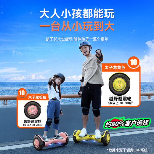Lingao Intelligent Children's Electric Balance Car for 3-6-12 years old, 10 to 15 years old and above, two-wheeled automatic parallel car, two-wheeled adult customized twist car, Taizilong Style Powder, Bluetooth + Glare Wheel