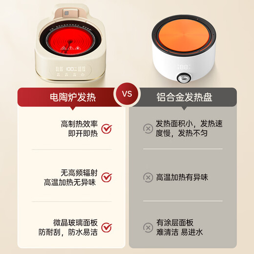 World KitchenCorning health pot, all-glass constant temperature kettle, teapot, teapot 1.2L large capacity, office thermos pot, household flower teapot, kettle, electric kettle, self-use gift, top version, tea drain + stew pot 1.2L